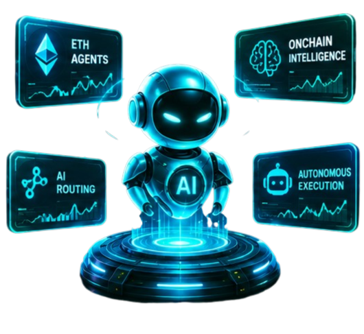 AI Agent integration diagram